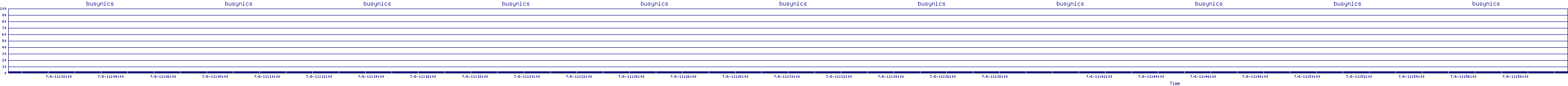 /2025/07/06/11/busynics.png