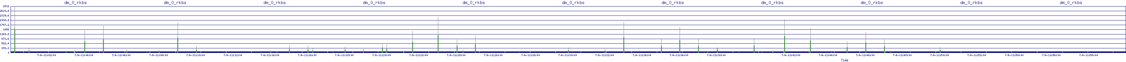 /2025/07/06/11/dm_0_rkbs.png