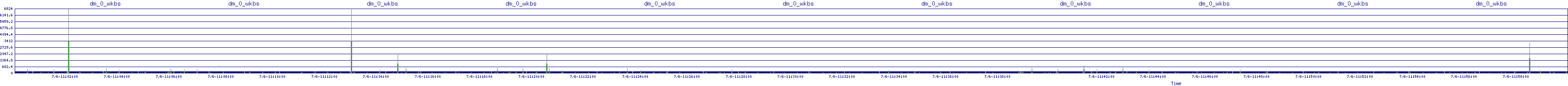 /2025/07/06/11/dm_0_wkbs.png