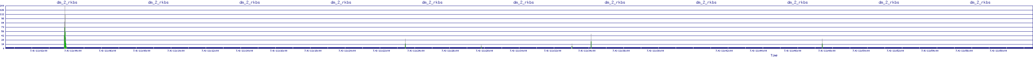 /2025/07/06/11/dm_2_rkbs.png