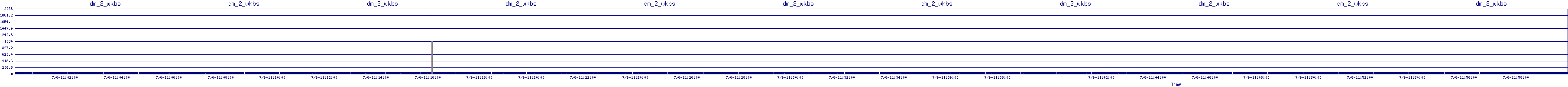 /2025/07/06/11/dm_2_wkbs.png