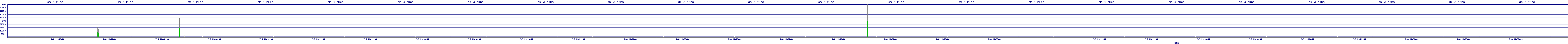 /2025/07/06/11/dm_3_rkbs.png