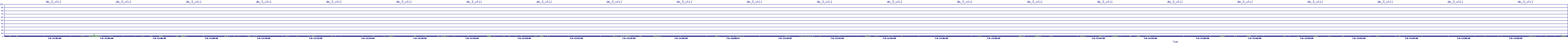 /2025/07/06/11/dm_3_util.png