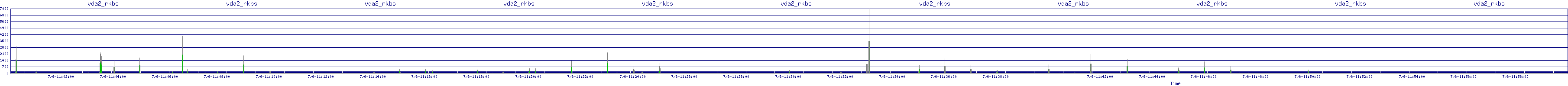 /2025/07/06/11/vda2_rkbs.png