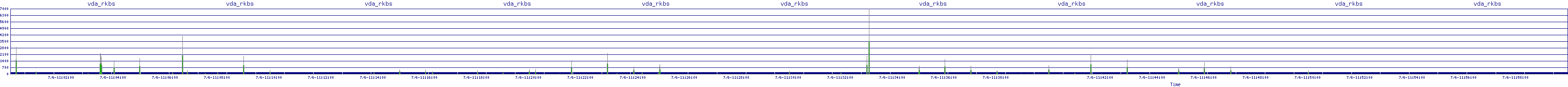 /2025/07/06/11/vda_rkbs.png