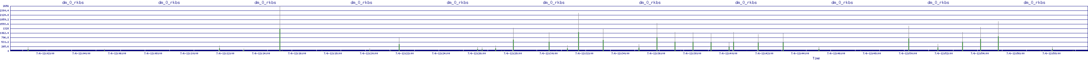 /2025/07/06/12/dm_0_rkbs.png