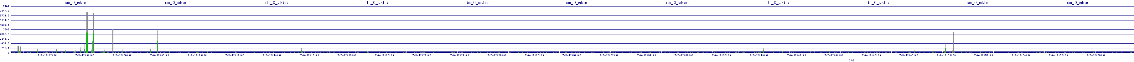 /2025/07/06/12/dm_0_wkbs.png