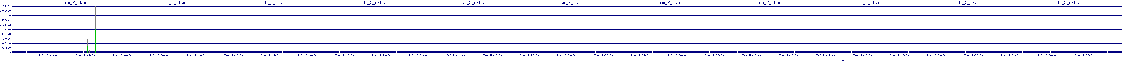 /2025/07/06/12/dm_2_rkbs.png