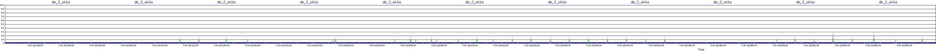 /2025/07/06/12/dm_2_wkbs.png