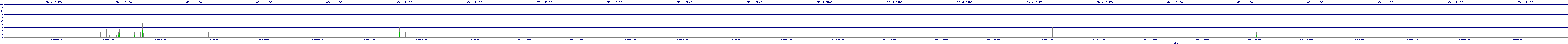 /2025/07/06/12/dm_3_rkbs.png