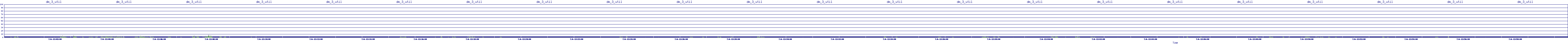 /2025/07/06/12/dm_3_util.png