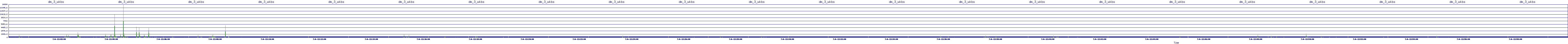 /2025/07/06/12/dm_3_wkbs.png