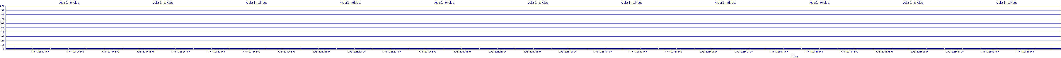 /2025/07/06/12/vda1_wkbs.png