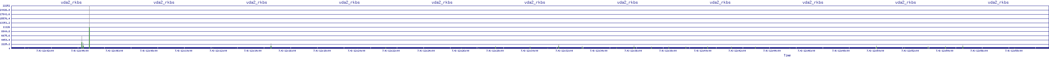 /2025/07/06/12/vda2_rkbs.png