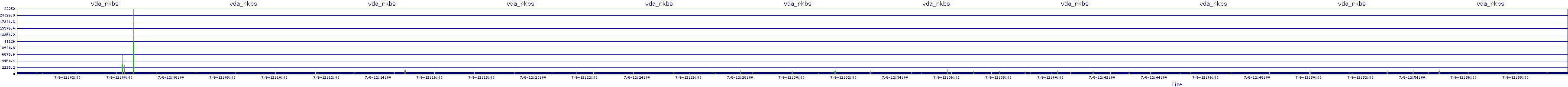 /2025/07/06/12/vda_rkbs.png