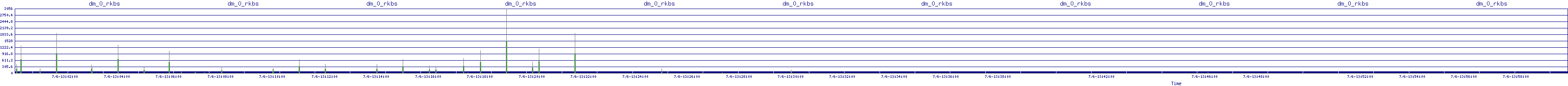 /2025/07/06/13/dm_0_rkbs.png