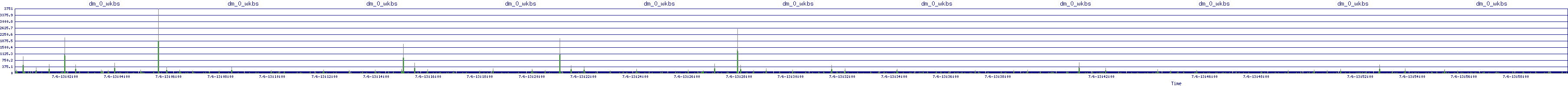 /2025/07/06/13/dm_0_wkbs.png
