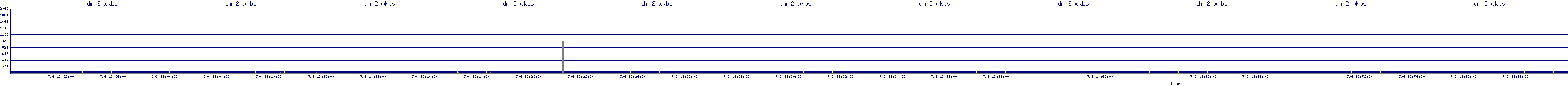 /2025/07/06/13/dm_2_wkbs.png