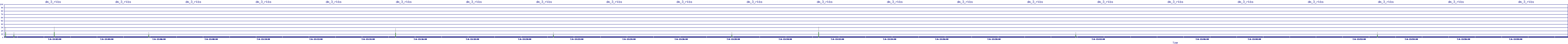 /2025/07/06/13/dm_3_rkbs.png