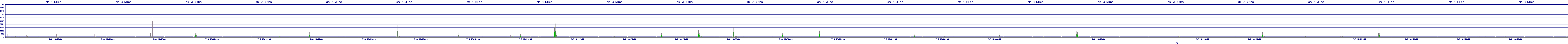 /2025/07/06/13/dm_3_wkbs.png