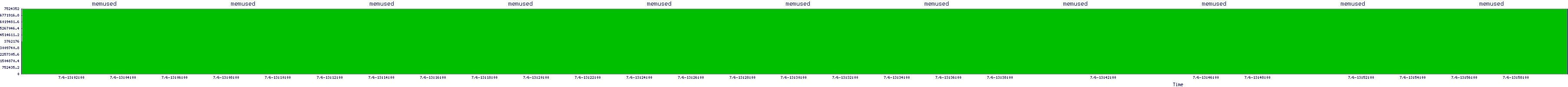 /2025/07/06/13/memused.png