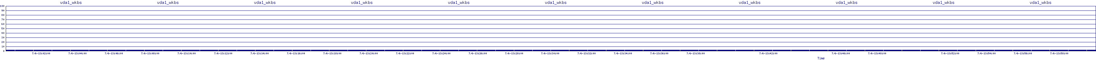 /2025/07/06/13/vda1_wkbs.png