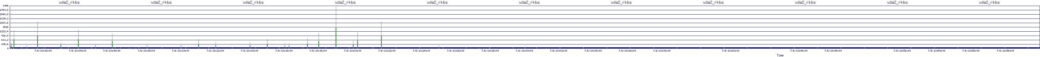 /2025/07/06/13/vda2_rkbs.png