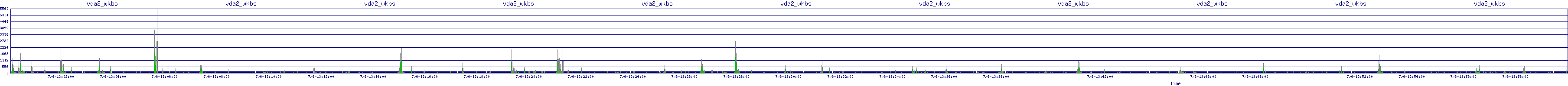 /2025/07/06/13/vda2_wkbs.png
