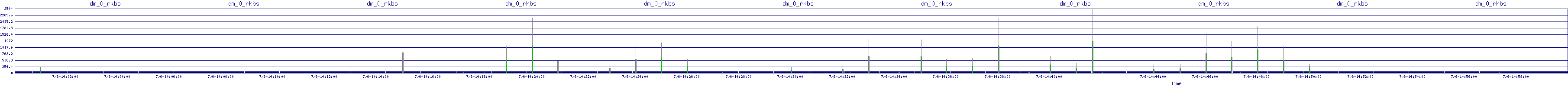 /2025/07/06/14/dm_0_rkbs.png