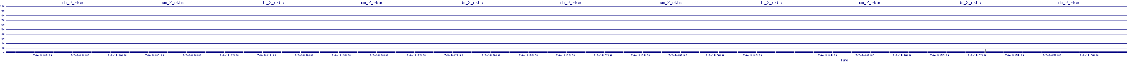 /2025/07/06/14/dm_2_rkbs.png