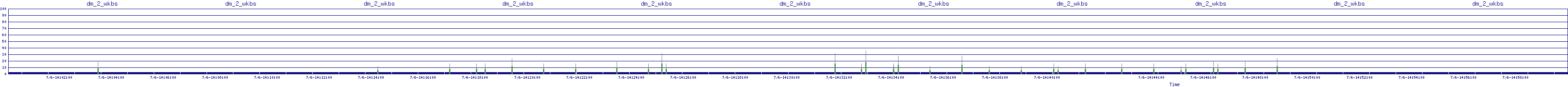 /2025/07/06/14/dm_2_wkbs.png
