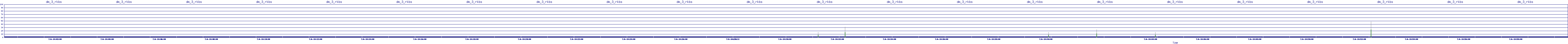 /2025/07/06/14/dm_3_rkbs.png