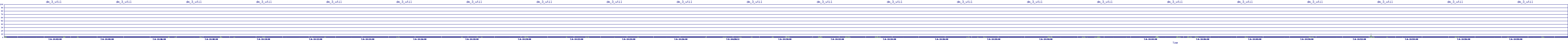 /2025/07/06/14/dm_3_util.png