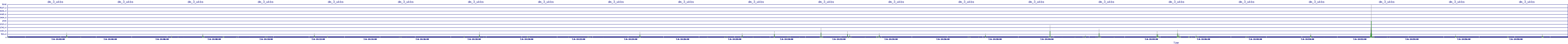 /2025/07/06/14/dm_3_wkbs.png