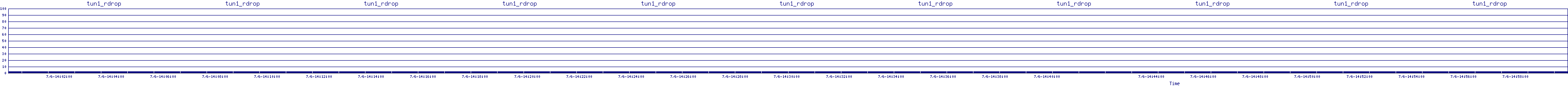 /2025/07/06/14/tun1_rdrop.png