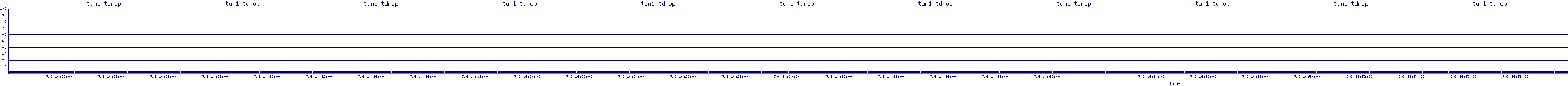 /2025/07/06/14/tun1_tdrop.png