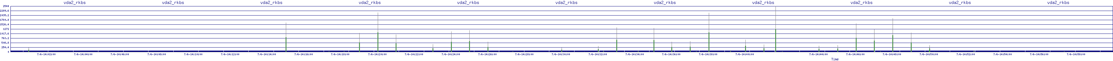 /2025/07/06/14/vda2_rkbs.png