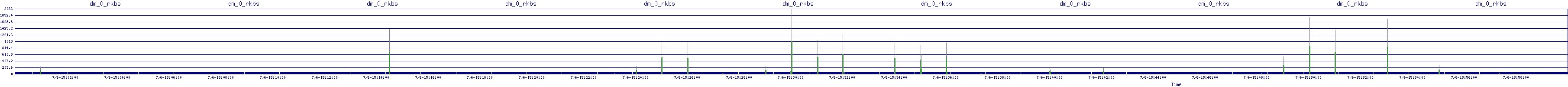 /2025/07/06/15/dm_0_rkbs.png