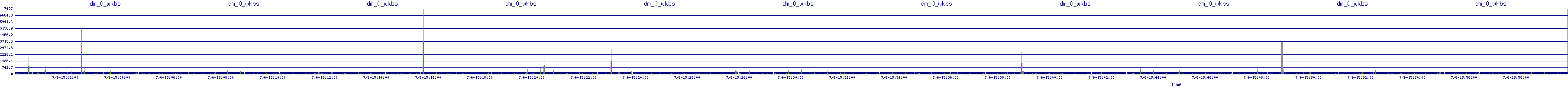 /2025/07/06/15/dm_0_wkbs.png
