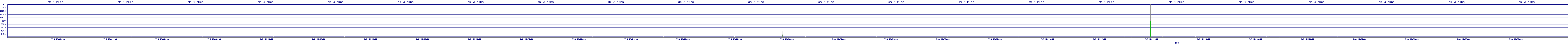 /2025/07/06/15/dm_3_rkbs.png