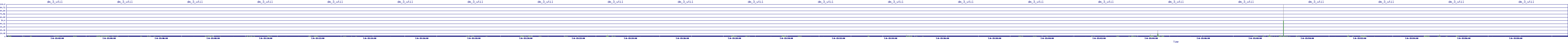 /2025/07/06/15/dm_3_util.png