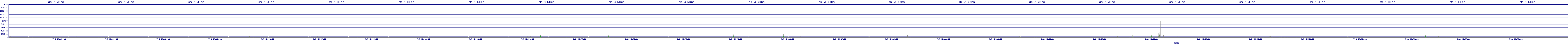 /2025/07/06/15/dm_3_wkbs.png
