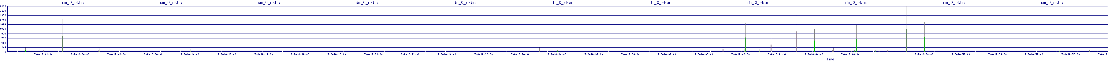 /2025/07/06/16/dm_0_rkbs.png