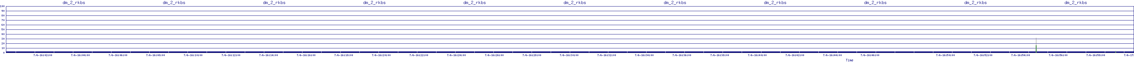 /2025/07/06/16/dm_2_rkbs.png