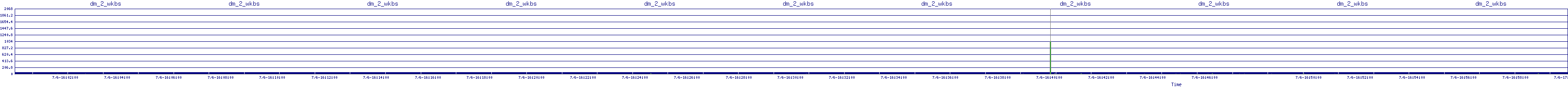 /2025/07/06/16/dm_2_wkbs.png