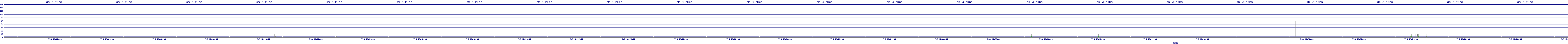 /2025/07/06/16/dm_3_rkbs.png