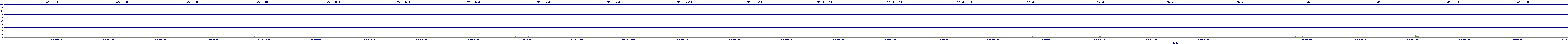 /2025/07/06/16/dm_3_util.png