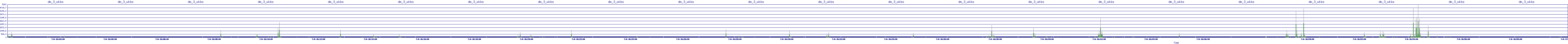/2025/07/06/16/dm_3_wkbs.png