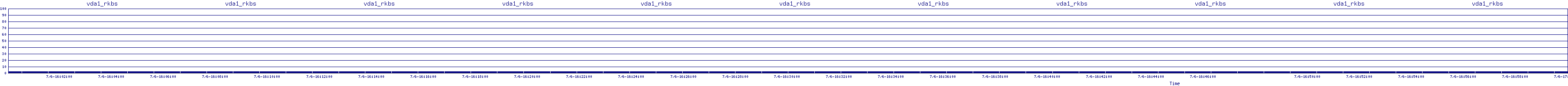 /2025/07/06/16/vda1_rkbs.png
