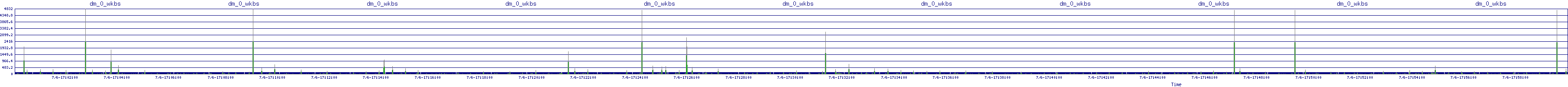 /2025/07/06/17/dm_0_wkbs.png